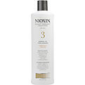 Nioxin