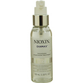 Nioxin