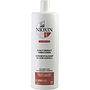 NIOXIN Haircare od Nioxin #156235