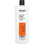 NIOXIN Haircare od Nioxin #167589