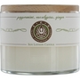 Peppermint, Eucalyptus & Ginger by #199878