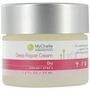 MyChelle Skincare by  #227973