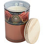 OPIUM Candles przez  #233428