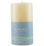 MEDIATION AROMATHERAPY Aromatherapy by Mediation Aromatherapy
